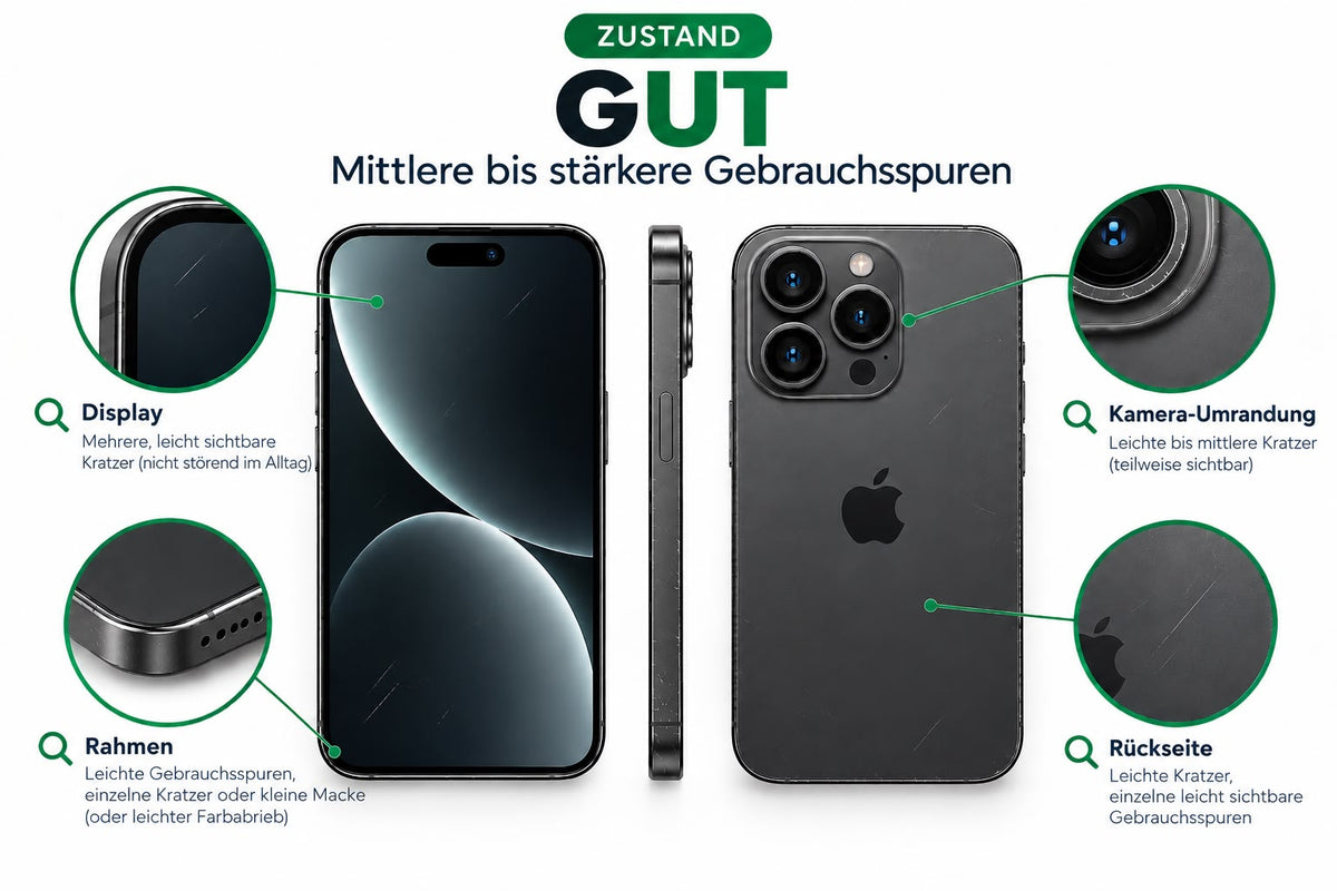 Beispielfoto Zustand Gut