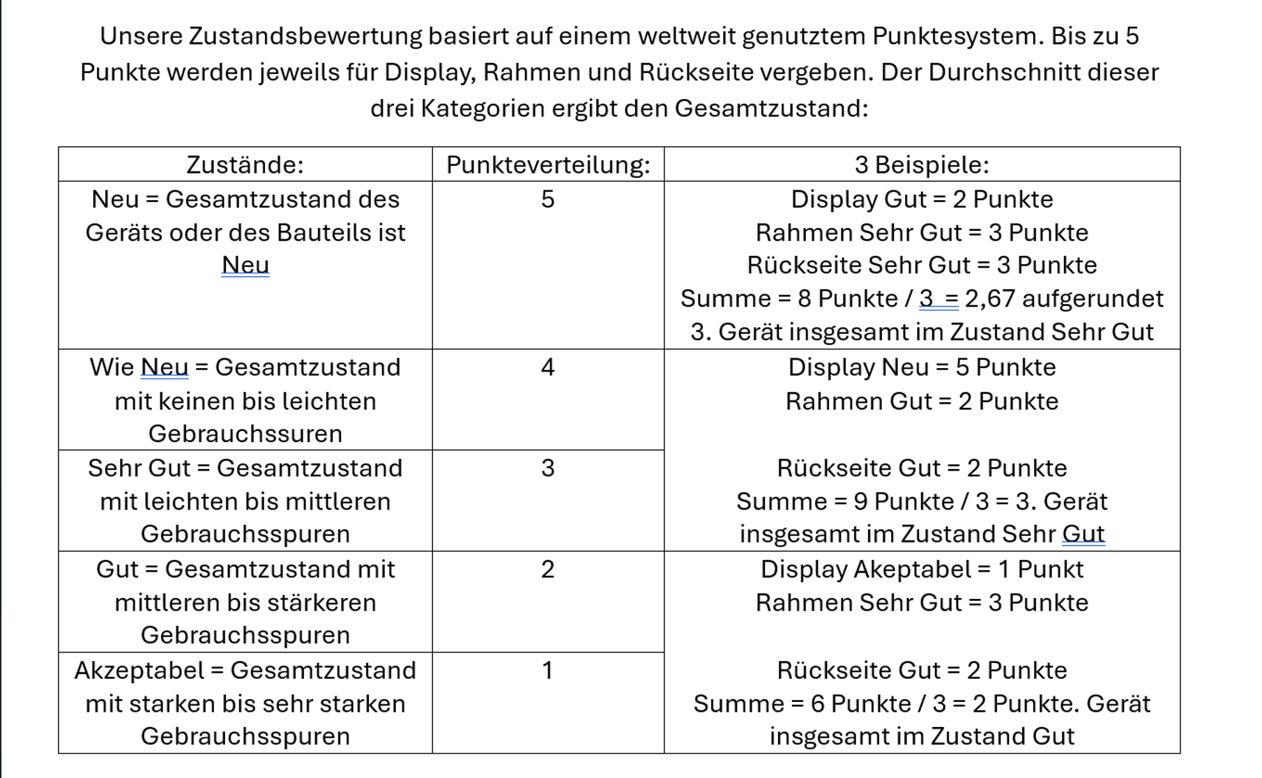 iPhone 15 Pro refurbished · XXL Zubehör